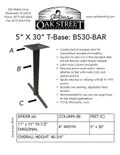 resources of Spec Sheet