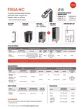 resources of Spec Sheet