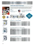 resources of Catalog Page