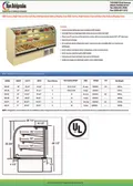 resources of Spec Sheet