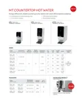 resources of Spec Sheet