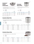resources of Spec Sheet