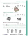 resources of Spec Sheet