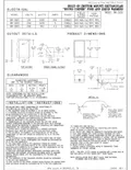 resources of Installation Instructions