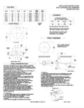 resources of Installation Manual