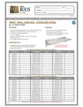 resources of Spec Sheet
