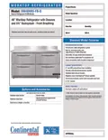 resources of Spec Sheet
