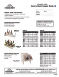 resources of Spec Sheet