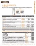 resources of Accessory Kits