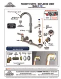 resources of Parts List