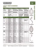 resources of Options & Accessories