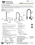 resources of Submittal