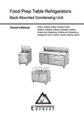 resources of Owner's Manual