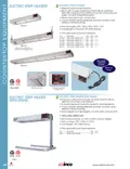 resources of Catalog Page