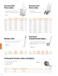resources of Spec Sheet