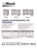 resources of Spec Sheet