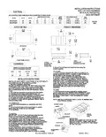 resources of Installation Manual