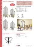 resources of Catalog Page