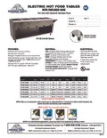 resources of Spec Sheet