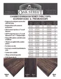 resources of Spec Sheet