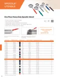 resources of Spec Sheet