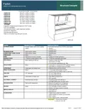 resources of Spec Sheet