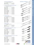 resources of Spec Sheet