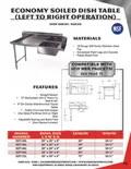 resources of Spec Sheet