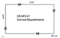 resources of Cut-Out Requirements