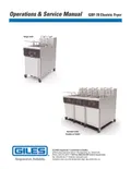 resources of Operations Manual