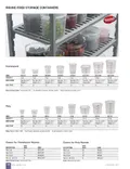 resources of Spec Sheet