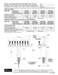 resources of Spec Sheet