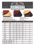 resources of Spec Sheet