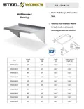 resources of Spec Sheet