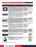 resources of Controller Options