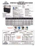 resources of Spec Sheet