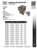 resources of Spec Sheet