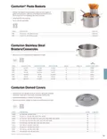 resources of Spec Sheet