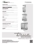 resources of Installation Manual