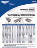 resources of Owners Manual