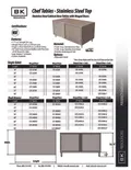 resources of Spec Sheet