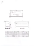 resources of Spec Sheet