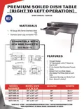 resources of Spec Sheet