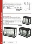 resources of Catalog Page