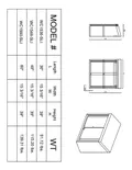 resources of Spec Sheet