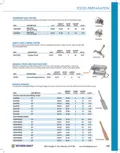 resources of Spec Sheet