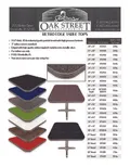 resources of Spec Sheet