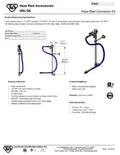 resources of Submittal
