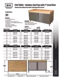resources of Spec Sheet