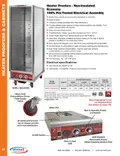 resources of Catalog Page